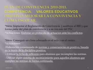*Meta: Implantar el Reglamento de Convivencia ( sustituye al RRI ), que
forma parte del plan de convivencia y a su vez este del PEC.
*Actuaciones: Elaborar un protocolo de actuacion ante los conflictos:

*Meta: Conseguir un clima adecuado en el aula y en el centro.
*Actuaciones:
-Elaboración consensuada de normas y consecuencias en positivo, basada
en la teoría de la disciplina positiva.
-- Utilizar la ficha de reflexión para alumnos que incumplen las normas.

- Utilizar algún sistema de reconocimiento para aquellos alumnos que
cumplen las normas de forma continuada.

20/02/2013                                                             3
 