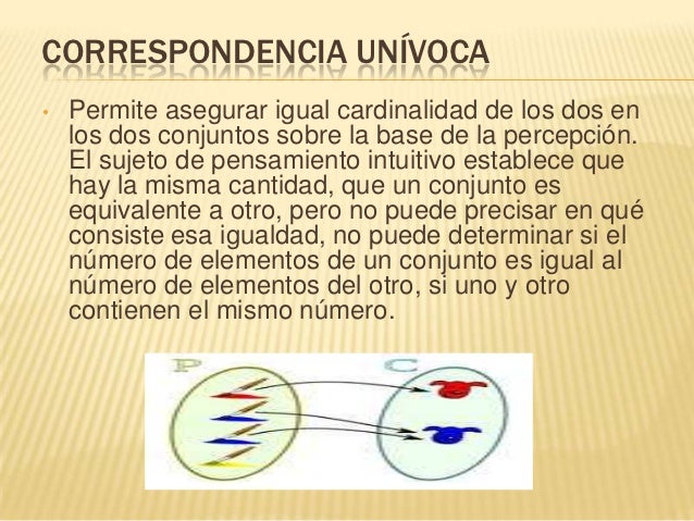 Los conjuntos