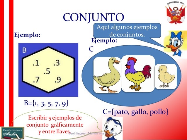 Los conjuntos Material didáctico