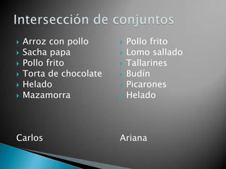  Arroz con pollo Pollo frito
Sacha papa Lomo sallado
Pollo frito Tallarines
Torta de chocolate Budín
Helado Picarones
Mazamorra Helado
Carlos Ariana