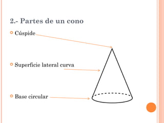 2.- Partes de un cono
Cúspide
Superficie lateral curva
Base circular