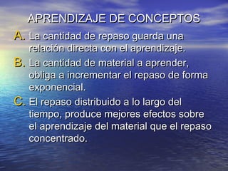 APRENDIZAJE DE CONCEPTOSAPRENDIZAJE DE CONCEPTOS
A.A. La cantidad de repaso guarda unaLa cantidad de repaso guarda una
relación directa con el aprendizaje.relación directa con el aprendizaje.
B.B. La cantidad de material a aprender,La cantidad de material a aprender,
obliga a incrementar el repaso de formaobliga a incrementar el repaso de forma
exponencial.exponencial.
C.C. El repaso distribuido a lo largo delEl repaso distribuido a lo largo del
tiempo, produce mejores efectos sobretiempo, produce mejores efectos sobre
el aprendizaje del material que el repasoel aprendizaje del material que el repaso
concentrado.concentrado.
 