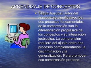 APRENDIZAJE DE CONCEPTOSAPRENDIZAJE DE CONCEPTOS
• Según Ausubel, autor delSegún Ausubel, autor del
aprendizaje significativo, losaprendizaje significativo, los
dos procesos fundamentalesdos procesos fundamentales
de la comprensión son lade la comprensión son la
diferenciación progresiva dediferenciación progresiva de
los conceptos y su integraciónlos conceptos y su integración
jerárquica. La comprensiónjerárquica. La comprensión
requiere del ajuste entre dosrequiere del ajuste entre dos
procesos complementarios: laprocesos complementarios: la
discriminación y ladiscriminación y la
generalización. Para promovergeneralización. Para promover
esa comprensión propone:esa comprensión propone:
 