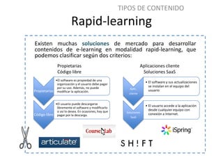 TIPOS DE CONTENIDO
                          Rapid-learning
Existen muchas soluciones de mercado para desarrollar
contenid...