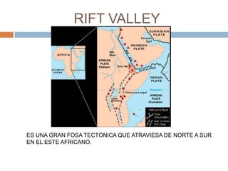 RIFT VALLEYES UNA GRAN FOSA TECTÓNICA QUE ATRAVIESA DE NORTE A SUR EN EL ESTE AFRICANO.