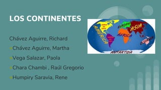 LOS CONTINENTES
Chávez Aguirre, Richard
•Chávez Aguirre, Martha
•Vega Salazar, Paola
•Chara Chambi , Raúl Gregorio
•Humpiry Saravia, Rene
 
