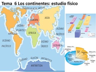 Tema 6 Los continentes: estudio físico
 