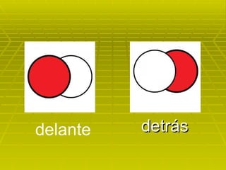 detrás delante 