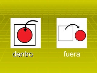 dentro fuera 