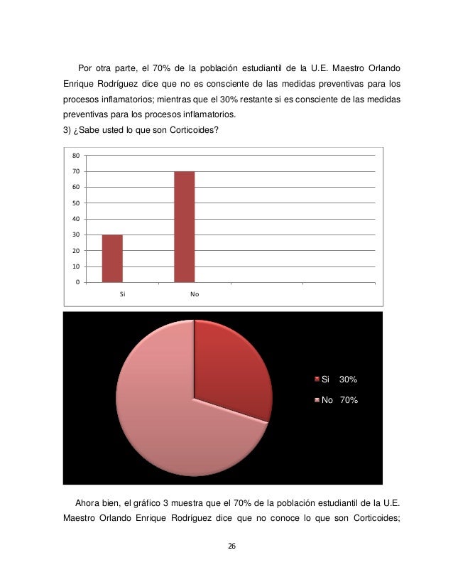 Los ejercicios sobre la pelota a la hernia intervertebral