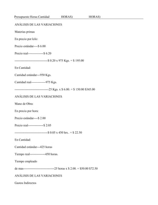 Presupuesto Horas Cantidad HORAS) HORAS)
ANÁLISIS DE LAS VARIACIONES
Materias primas
En precio por kilo:
Precio estándar----$ 6.00
Precio real---------------$ 6.20
--------------------------------$ 0.20 x 975 Kgs. = $ 195.00
En Cantidad:
Cantidad estándar---950 Kgs.
Cantidad real--------------975 Kgs.
---------------------------------25 Kgs. x $ 6.00. = $ 150.00 $345.00
ANÁLISIS DE LAS VARIACIONES
Mano de Obra:
En precio por hora:
Precio estándar----$ 2.00
Precio real---------------$ 2.05
--------------------------------$ 0.05 x 450 hrs.. = $ 22.50
En Cantidad:
Cantidad estándar---425 horas
Tiempo real---------------450 horas.
Tiempo empleado
de mas------------------------------25 horas x $ 2.00. = $50.00 $72.50
ANÁLISIS DE LAS VARIACIONES
Gastos Indirectos
 