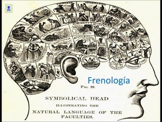 Frenología  