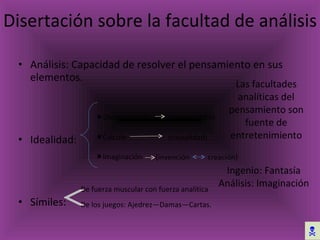 Disertación sobre la facultad de análisis Análisis: Capacidad de resolver el pensamiento en sus elementos. Idealidad: Símiles:  (invención  creación)  Discriminación (causalidad) (comparación)  Imaginación Las facultades analíticas del pensamiento son fuente de entretenimiento  Cálculo De fuerza muscular con fuerza analítica De los juegos: Ajedrez—Damas—Cartas.  Ingenio: Fantasía Análisis: Imaginación  
