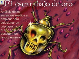  Análisis de los sucesivos medios a emplear para solucionar un criptograma con  el que se puede descubrir un tesoro enterrado 