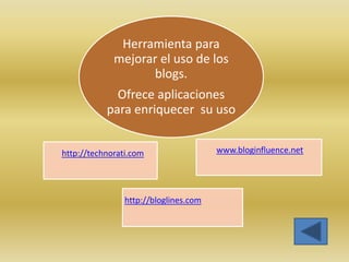 Herramienta para
             mejorar el uso de los
                   blogs.
             Ofrece aplicaciones
           para enriquecer su uso


http://technorati.com                  www.bloginfluence.net




                http://bloglines.com
 