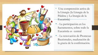 Los cuatro pilares del Catecismo de la iglesia Catolica.pptx