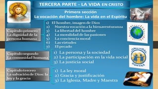 Los cuatro pilares del Catecismo de la iglesia Catolica.pptx