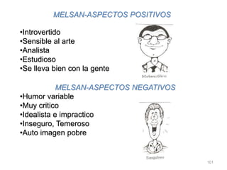 101
MELSAN-ASPECTOS POSITIVOS
•Introvertido
•Sensible al arte
•Analista
•Estudioso
•Se lleva bien con la gente
MELSAN-ASPECTOS NEGATIVOS
•Humor variable
•Muy critico
•Idealista e impractico
•Inseguro, Temeroso
•Auto imagen pobre
 