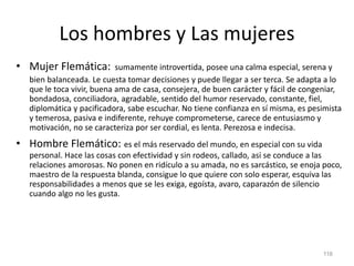 Los hombres y Las mujeres
• Mujer Flemática: sumamente introvertida, posee una calma especial, serena y
bien balanceada. Le cuesta tomar decisiones y puede llegar a ser terca. Se adapta a lo
que le toca vivir, buena ama de casa, consejera, de buen carácter y fácil de congeniar,
bondadosa, conciliadora, agradable, sentido del humor reservado, constante, fiel,
diplomática y pacificadora, sabe escuchar. No tiene confianza en sí misma, es pesimista
y temerosa, pasiva e indiferente, rehuye comprometerse, carece de entusiasmo y
motivación, no se caracteriza por ser cordial, es lenta. Perezosa e indecisa.
• Hombre Flemático: es el más reservado del mundo, en especial con su vida
personal. Hace las cosas con efectividad y sin rodeos, callado, asi se conduce a las
relaciones amorosas. No ponen en ridículo a su amada, no es sarcástico, se enoja poco,
maestro de la respuesta blanda, consigue lo que quiere con solo esperar, esquiva las
responsabilidades a menos que se les exiga, egoísta, avaro, caparazón de silencio
cuando algo no les gusta.
116
 