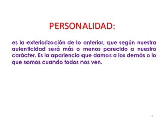 PERSONALIDAD:
es la exteriorización de lo anterior, que según nuestra
autenticidad será más o menos parecido a nuestro
carácter. Es la apariencia que damos a los demás o lo
que somos cuando todos nos ven.
12
 