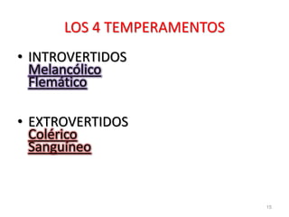 LOS 4 TEMPERAMENTOS
• INTROVERTIDOS
Melancólico
Flemático
• EXTROVERTIDOS
Colérico
Sanguíneo
15
 