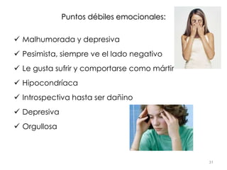Puntos débiles emocionales:
 Malhumorada y depresiva
 Pesimista, siempre ve el lado negativo
 Le gusta sufrir y comportarse como mártir
 Hipocondríaca
 Introspectiva hasta ser dañino
 Depresiva
 Orgullosa
31
 