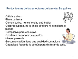 73
Puntos fuertes de las emociones de la mujer Sanguínea
•Cálida y vivaz
•Tiene carisma
•Comunicativa, nunca le falta qué hablar
•Despreocupada, no le aflige el futuro ni le molesta el
pasado
•Compasiva para con otros
•Excelente narradora de cuentos
•Vive el presente
•Su conversación tiene una cualidad contagiosa
•Capacidad fuera de lo común para disfrutar de todo.
 
