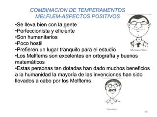 98
COMBINACION DE TEMPERAMENTOS
MELFLEM-ASPECTOS POSITIVOS
•Se lleva bien con la gente
•Perfeccionista y eficiente
•Son humanitarios
•Poco hostil
•Prefieren un lugar tranquilo para el estudio
•Los Melflems son excelentes en ortografía y buenos
matemáticos
•Estas personas tan dotadas han dado muchos beneficios
a la humanidad la mayoría de las invenciones han sido
llevados a cabo por los Melflems
 
