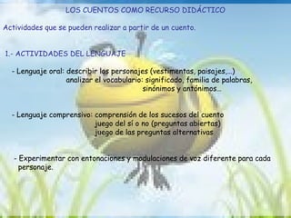LOS CUENTOS COMO RECURSO DIDÁCTICO Actividades que se pueden realizar a partir de un cuento. 1.- ACTIVIDADES DEL LENGUAJE - Lenguaje oral: describir los personajes (vestimentas, paisajes,…) analizar el vocabulario: significado, familia de palabras,  sinónimos y antónimos… - Lenguaje comprensivo: comprensión de los sucesos del cuento juego del sí o no (preguntas abiertas) juego de las preguntas alternativas - Experimentar con entonaciones y modulaciones de voz diferente para cada  personaje. 
