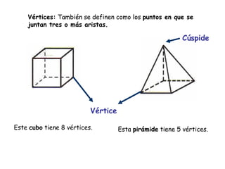 Vértice Este  cubo  tiene 8 vértices. Esta  pirámide  tiene 5 vértices. Vértices:  También se definen como los  puntos en que se juntan tres o más aristas. Cúspide 