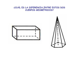¿CUÁL ES LA DIFERENCIA ENTRE ESTOS DOS CUERPOS GEOMÉTRICOS? 