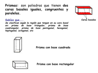 Prismas:  son poliedros que tienen  dos caras basales iguales, congruentes y paralelas.   Sabías que….. Se clasifican según la región que tengan en su cara basal en: prisma de base triangular, prisma de base cuadrangular, prisma de base pentagonal, hexagonal, heptagonal, octagonal, etc   Prisma con base cuadrada Prisma con base rectangular Caras basales 