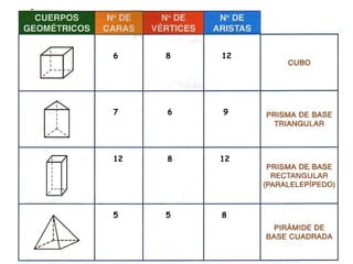 6  8  12 6  9 8  12 5  5  8  