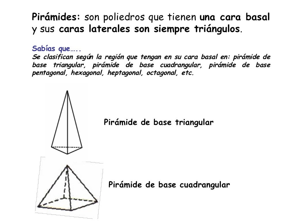 Los Cuerpos Geometricos