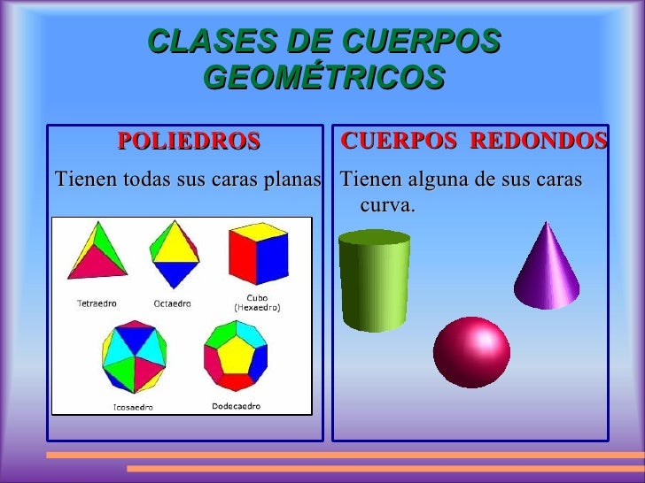 Los cuerpos geométricos ppt