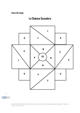GUIA DE JUEGOS MATEMATICOS: Los dados numéricos en el desarrollo de capacidades matemáticas | Mg. José
Cosmer Sánchez Troncos
9
Anexo del Juego:
La Chakana Sumadora
10
1
3
2
8
47
6
5
9
99
9
0
00
0
 