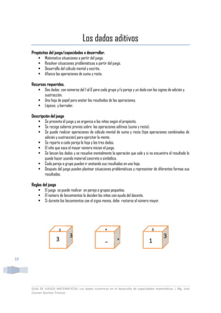 GUIA DE JUEGOS MATEMATICOS: Los dados numéricos en el desarrollo de capacidades matemáticas | Mg. José
Cosmer Sánchez Troncos
10
Los dados aditivos
Propósitos del juego/capacidades a desarrollar.
 Matematiza situaciones a partir del juego.
 Resolver situaciones problemáticas a partir del juego.
 Desarrollo del cálculo mental y escrito.
 Afianza las operaciones de suma y resta.
Recursos requeridos.
 Dos dados con números del 1 al 6 para cada grupo y/o pareja y un dado con los signos de adición y
sustracción.
 Una hoja de papel para anotar los resultados de las operaciones.
 Lápices y borrador.
Descripción del juego
 Se presenta el juego y se organiza a los niños según el propósito.
 Se recoge saberes previos sobre las operaciones aditivas (suma y resta).
 Se puede realizar operaciones de cálculo mental de suma y resta (tipo operaciones combinadas de
adición y sustracción) para ejercitar la mente.
 Se reparte a cada pareja la hoja y los tres dados.
 El niño que saca el mayor número inician el juego.
 Se lanzan los dados y se resuelve mentalmente la operación que sale y si no encuentra el resultado lo
puede hacer usando material concreto o simbólica.
 Cada pareja o grupo pueden ir anotando sus resultados en una hoja.
 Después del juego pueden plantear situaciones problemáticas y representar de diferentes formas sus
resultados.
Reglas del juego
 El juego se puede realizar en pareja o grupos pequeños.
 El número de lanzamientos lo deciden los niños con ayuda del docente.
 Si durante los lanzamientos cae el signo menos, debe restarse al número mayor.
13
3
_
3 3
+
+
6
 