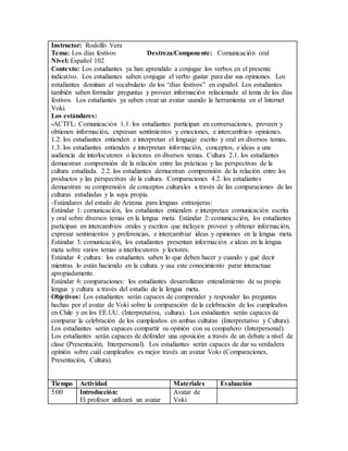 Instructor: Rodolfo Vera
Tema: Los días festivos Destreza/Componente: Comunicación oral
Nivel: Español 102
Contexto: Los estudiantes ya han aprendido a conjugar los verbos en el presente
indicativo. Los estudiantes saben conjugar el verbo gustar para dar sus opiniones. Los
estudiantes dominan el vocabulario de los “días festivos” en español. Los estudiantes
también saben formular preguntas y proveer información relacionada al tema de los días
festivos. Los estudiantes ya saben crear un avatar usando la herramienta en el Internet
Voki.
Los estándares:
-ACTFL: Comunicación 1.1. los estudiantes participan en conversaciones, proveen y
obtienen información, expresan sentimientos y emociones, e intercambian opiniones.
1.2. los estudiantes entienden e interpretan el lenguaje escrito y oral en diversos temas.
1.3. los estudiantes entienden e interpretan información, conceptos, e ideas a una
audiencia de interlocutores o lectores en diversos temas. Cultura 2.1. los estudiantes
demuestran comprensión de la relación entre las prácticas y las perspectivas de la
cultura estudiada. 2.2. los estudiantes demuestran comprensión de la relación entre los
productos y las perspectivas de la cultura. Comparaciones 4.2. los estudiantes
demuestran su comprensión de conceptos culturales a través de las comparaciones de las
culturas estudiadas y la suya propia.
-Estándares del estado de Arizona para lenguas extranjeras:
Estándar 1: comunicación, los estudiantes entienden e interpretan comunicación escrita
y oral sobre diversos temas en la lengua meta. Estándar 2: comunicación, los estudiantes
participan en intercambios orales y escritos que incluyen proveer y obtener información,
expresar sentimientos y preferencias, e intercambiar ideas y opiniones en la lengua meta.
Estándar 3: comunicación, los estudiantes presentan información e ideas en la lengua
meta sobre varios temas a interlocutores y lectores.
Estándar 4: cultura: los estudiantes saben lo que deben hacer y cuando y qué decir
mientras lo están haciendo en la cultura y usa este conocimiento parar interactuar
apropiadamente.
Estándar 6: comparaciones: los estudiantes desarrollaran entendimiento de su propia
lengua y cultura a través del estudio de la lengua meta.
Objetivos: Los estudiantes serán capaces de comprender y responder las preguntas
hechas por el avatar de Voki sobre la comparación de la celebración de los cumpleaños
en Chile y en los EE.UU. (Interpretativa, cultura). Los estudiantes serán capaces de
comparar la celebración de los cumpleaños en ambas culturas (Interpretativo y Cultura).
Los estudiantes serán capaces compartir su opinión con su compañero (Interpersonal).
Los estudiantes serán capaces de defender una oposición a través de un debate a nivel de
clase (Presentación, Interpersonal). Los estudiantes serán capaces de dar su verdadera
opinión sobre cuál cumpleaños es mejor través un avatar Voki (Comparaciones,
Presentación, Cultura).
Tiempo Actividad Materiales Evaluación
5:00 Introducción:
El profesor utilizará un avatar
Avatar de
Voki
 