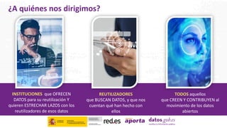 TODOS aquellos
que CREEN Y CONTRIBUYEN al
movimiento de los datos
abiertos
REUTILIZADORES
que BUSCAN DATOS, y que nos
cuentan qué han hecho con
ellos
INSTITUCIONES que OFRECEN
DATOS para su reutilización Y
quieren ESTRECHAR LAZOS con los
reutilizadores de esos datos
¿A quiénes nos dirigimos?
 