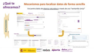 Mecanismos para localizar datos de forma sencilla
Encuentra datos de diversa naturaleza a través de una “ventanilla única”
Texto libre: Mecanismos avanzados
https://datos.gob.es/es/sparql
https://datos.gob.es/es/apidata
REUTILIZADORES
¿Qué te
ofrecemos?
 