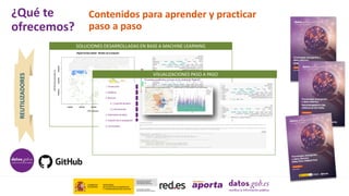 SOLUCIONES DESARROLLADAS EN BASE A MACHINE LEARNING
Contenidos para aprender y practicar
paso a paso
VISUALIZACIONES PASO A PASO
VISUALIZACIONES PASO A PASO
REUTILIZADORES
¿Qué te
ofrecemos?
 