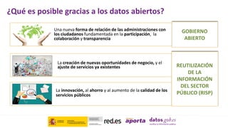 ¿Qué es posible gracias a los datos abiertos?
Una nueva forma de relación de las administraciones con
los ciudadanos fundamentada en la participación, la
colaboración y transparencia
GOBIERNO
ABIERTO
La creación de nuevas oportunidades de negocio, y el
ajuste de servicios ya existentes
La innovación, al ahorro y al aumento de la calidad de los
servicios públicos
REUTILIZACIÓN
DE LA
INFORMACIÓN
DEL SECTOR
PÚBLICO (RISP)
 