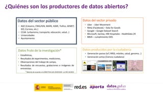 Datos del sector público
• AGE (Catastro, CNIG/IGN, MAPA, IGME, Trafico, AEMET,
IEO, Correos, etc.)
• CCAA (urbanismo, transporte, educación, salud…)
• Universidades
• Ayuntamiento.
Datos fruto de la investigación*
• Estadísticas,
• Resultados de experimentos, mediciones,
• Observaciones del trabajo de campo,
• Resultados de encuestas, grabaciones e imágenes de
entrevistas.
*Abiertos de acuerdo a la DIRECTIVA (UE) 2019/1024 y el RD 24/2021
Datos producidos por la ciudadanía
• Generación pasiva (IoT, RRSS, móviles, salud, genoma...)
• Generación activa (Ciencia ciudadana)
• Uber - Uber Movement
• Meta (Facebook) – Data for Goods
• Google – Google Dataset Search
• Microsoft, Sanitas, HM Hospitales - HealthData 29
• BBVA – cumplimiento ODS
Datos del sector privado
¿Quiénes son los productores de datos abiertos?
 