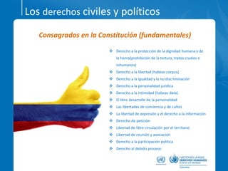 Los derechos civiles y políticos
 Derecho a la protección de la dignidad humana y de
la honra(prohibición de la tortura, tratos crueles e
inhumanos)
 Derecho a la libertad (habeas corpus)
 Derecho a la igualdad y la no discriminación
 Derecho a la personalidad jurídica
 Derecho a la intimidad (habeas data)
 El libre desarrollo de la personalidad
 Las libertades de conciencia y de cultos
 La libertad de expresión y el derecho a la información
 Derecho de petición
 Libertad de libre circulación por el territorio
 Libertad de reunión y asociación
 Derecho a la participación política
 Derecho al debido proceso
Consagrados en la Constitución (fundamentales)
 
