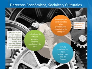Derechos Económicos, Sociales y Culturales
La finalidad de
éstos es
procurar
mejores
condiciones de
vida
Se encuentran
condicionados
a las
posibilidades
económicas de
cada país
El Pacto
establece las
claras
obligaciones
para los
Estados
Muchos de ellos
son derechos
colectivos porque
benefician a
grupos, pero
también pueden
ser reivindicados
por los individuos
Concepto de
progresiva
efectividad
 
