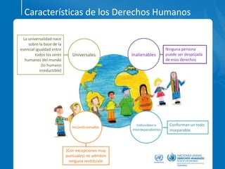 InalienablesUniversales
Incondicionados
La universalidad nace
sobre la base de la
esencial igualdad entre
todos los seres
humanos del mundo
(lo humano
irreductible)
Ninguna persona
puede ser despojada
de esos derechos
Indivisibles e
Interdependientes
(Con excepciones muy
puntuales) no admiten
ninguna restricción
Conforman un todo
inseparable.
Características de los Derechos Humanos
 