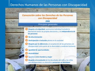 Convención sobre los Derechos de las Personas
con Discapacidad
2006
Principios generales
Derechos Humanos de las Personas con Discapacidad
❶ Respeto a la dignidad, autonomía individual incluida la
libertad de tomar las propias decisiones, y la independencia de
las personas
❷ No discriminación
❸ Participación e inclusión plenas en la sociedad
❹ Respeto por la diferencia y la aceptación de las personas con
discapacidad como parte de la diversidad y condición humanas
❺ Igualdad de oportunidades
❻ Accesibilidad
❼ Igualdad entre hombre y mujer
❽ Respeto a la evolución de las facultades del niño y las niñas
con discapacidad y su derecho a preservar su identidad
 