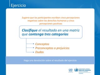 Ejercicio
Conceptos
Preconceptos o prejuicios
Dudas
Clasifique el resultado en una matriz
que contenga tres categorías
Sugiera que los participantes escriban cinco percepciones
negativas sobre los derechos humanos y cinco
percepciones positivas
Haga una devolución sobre el resultado del ejercicio
 