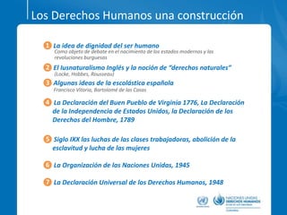 ❶ La idea de dignidad del ser humano
❷ El Iusnaturalismo Inglés y la noción de “derechos naturales”
❸ Algunas ideas de la escolástica española
❹ La Declaración del Buen Pueblo de Virginia 1776, La Declaración
de la Independencia de Estados Unidos, la Declaración de los
Derechos del Hombre, 1789
❺ Siglo IXX las luchas de las clases trabajadoras, abolición de la
esclavitud y lucha de las mujeres
❻ La Organización de las Naciones Unidas, 1945
❼ La Declaración Universal de los Derechos Humanos, 1948
Como objeto de debate en el nacimiento de los estados modernos y las
revoluciones burguesas
(Locke, Hobbes, Rousseau)
Francisco Vitoria, Bartolomé de las Casas
Los Derechos Humanos una construcción
Histórica
 