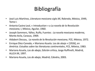 Bibliografía
• José Luis Martínez, Literatura mexicana siglo XX, Robredo, México, 1949,
  Tomo I.
• Antonio Castro Leal, « Introduction » a La novela de la Revolución
  mexicana, I, México, Aguilar, 1960.
• Joseph Sommers, Yáñez, Rulfo, Fuentes : La novela mexicana moderna,
  Monte Avila, Caracas, 1969.
• Aldabert Dessau, La novela de la Revolución mexicana, FCE, México, 1972.
• Enrique Díez-Canedo, « Mariano Azuela. Los de abajo » [1926], en
  América. Estudios sobre las literaturas continentales, FCE, México, 1983.
• Mariano Azuela, Los de abajo, Edición crítica, Jorge Ruffinelli, Madrid,
  ALLCA XX, 1997.
• Mariano Azuela, Los de abajo, Madrid, Cátedra, 2003.
 